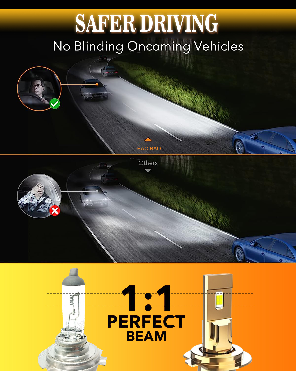 30W Metal LED Headlight Bulbs Accessories H1 H7 H11 H4 For Car Use