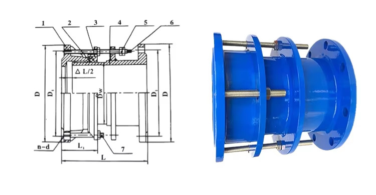 B2F DN500 Carbon Steel Pipe Fitting Double Flange Limited Dismantling Coupling