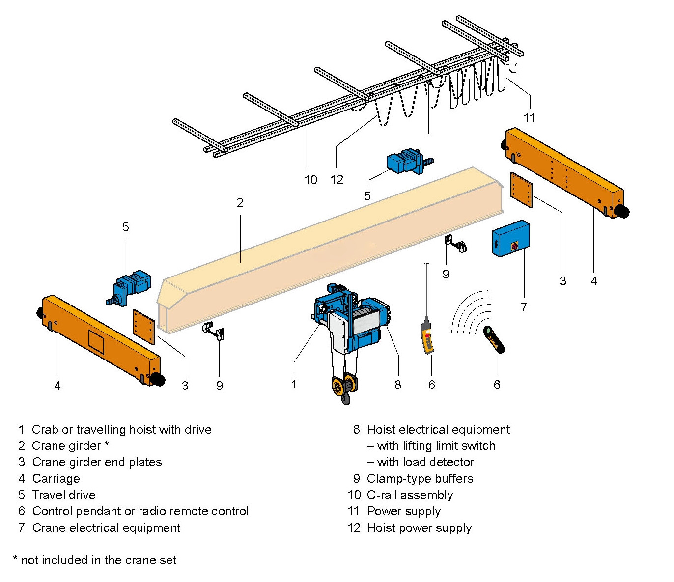 10 Ton Single Girder 30m Wire Rope Electric Hoist For Overhead Crane