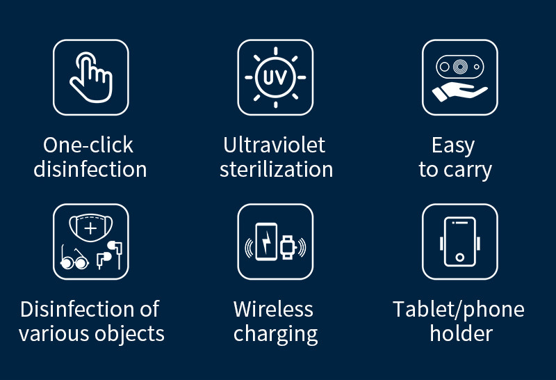 15W 4 in 1 Multifunctional Wireless Charger with UV Disinfection