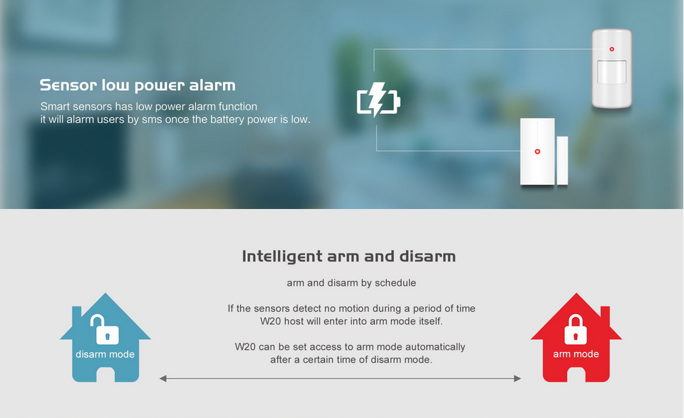 home smart monitor W20 wireless system wifi camera with relay output