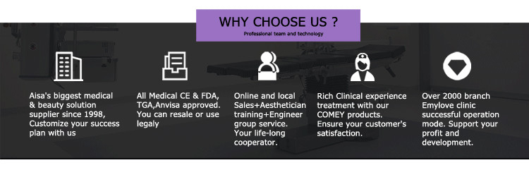 New rf equipment/medica equipment / medica portable co2 fractional laser