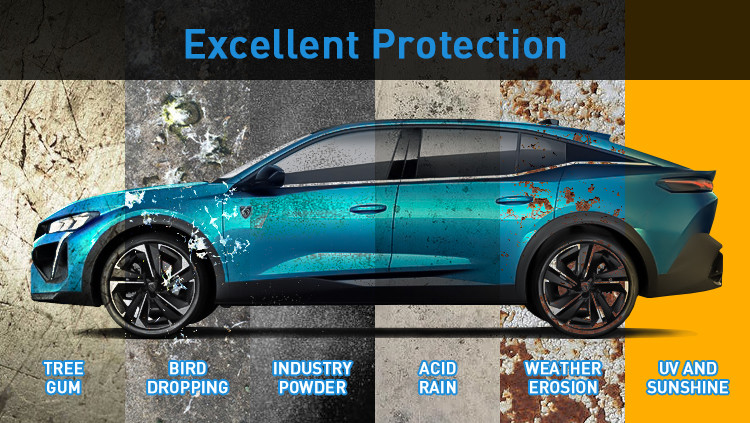 CAR 5-year warranty TPU K series 6.5mil 5year PPF CAR Paint protection film