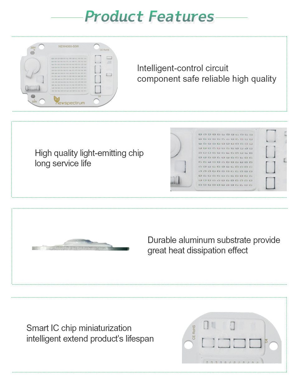 Low Power Consumption Led Module 3000k IP65 Warm White Cob Led