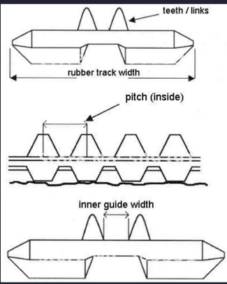 Rubber Track / Crawler 450*81W*72 for Kh191 / Ck62