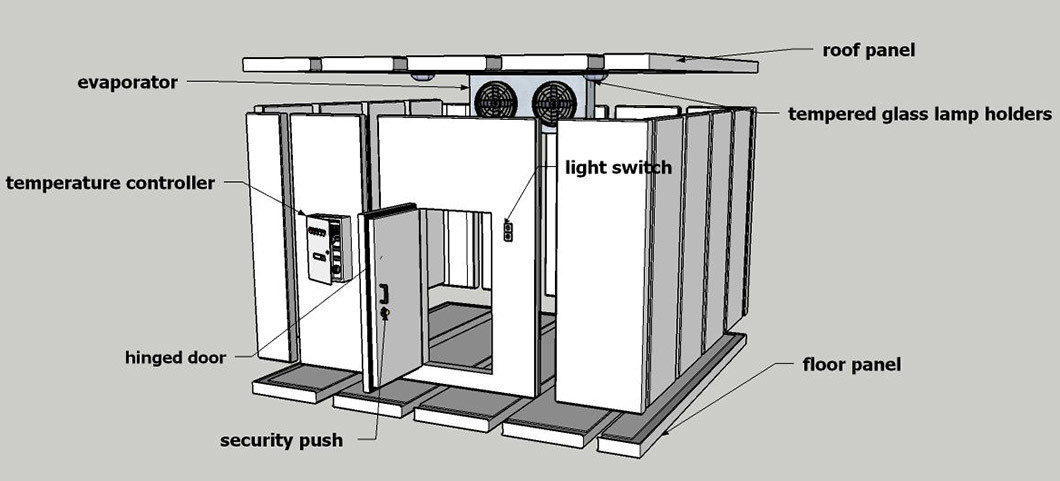 Industrial Ice Storage Room -5°C~-10°C For Ice Plant With Refrigeration System