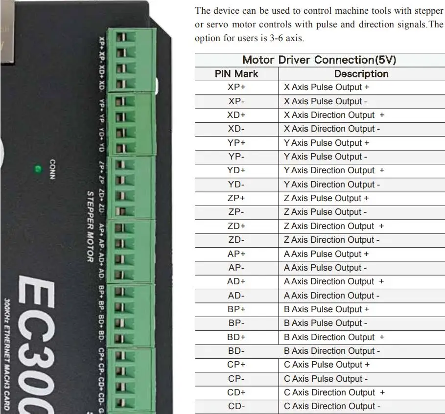 3 4 5 6 Axis EC300 Ethernet MACH3 CNC Controller Board PWM Output