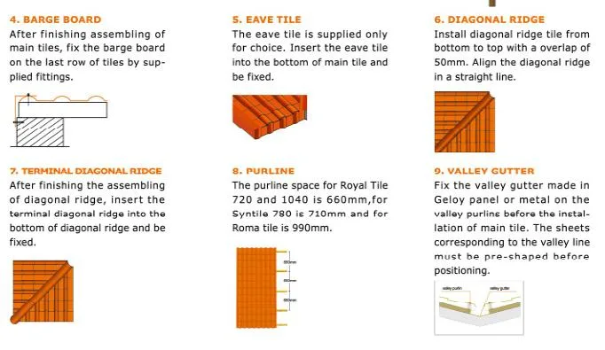 High Quality Spanish PVC Tiles