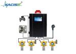 KFK - G60 Flammable Gas Sentinel