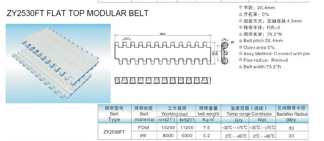 ZY2530FT flattop conveyor belts food grade slat top conveyor chains Intralox Series 1600