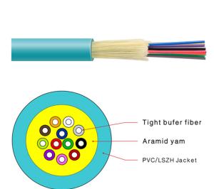 Quality Tight Buffer GJFJV 12 Core Optical Fiber Cable wholesale