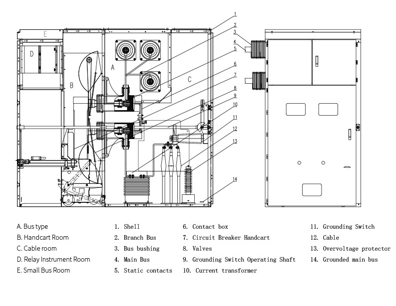 High voltage electrical gas insulated kyn28-12 switchgear substation