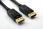 DP CABLE