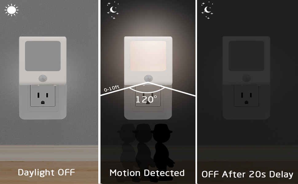 Plug in Led Night Light, Automatic Dusk to Dawn Photocell Sensor Plug-in Night Lamp Lighting