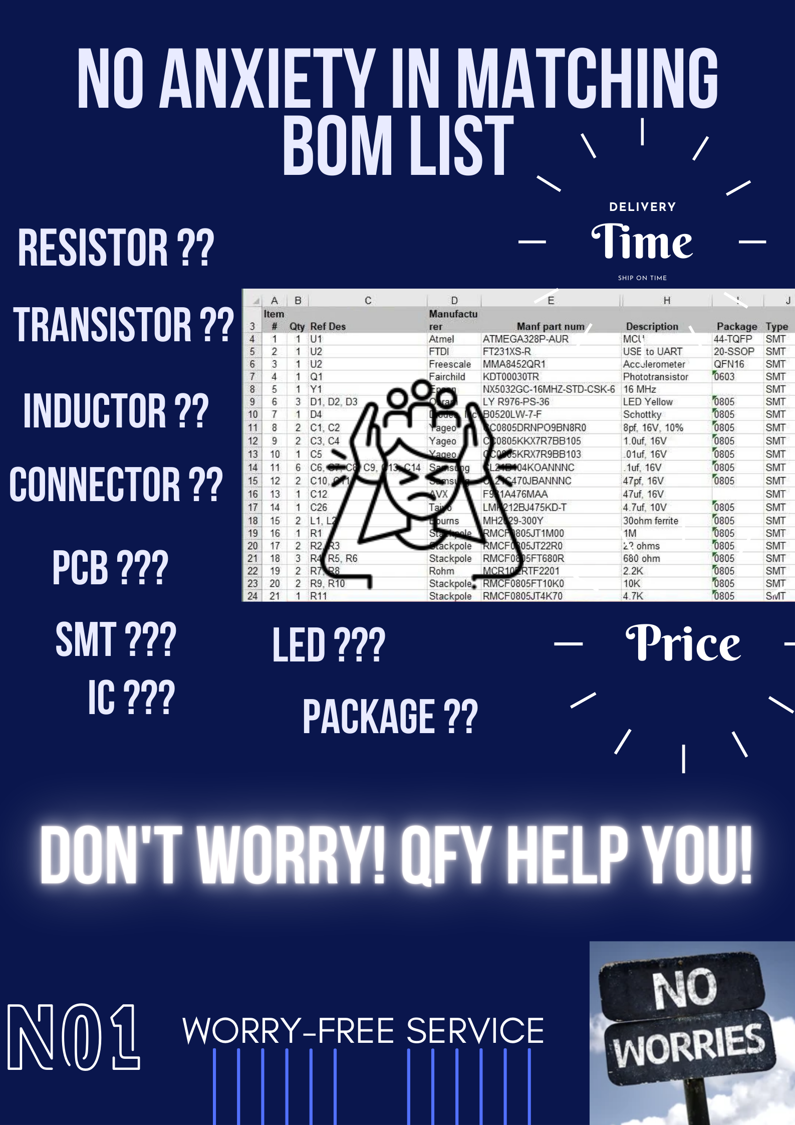Digital signal processing ICs tja1043t/1j One- Stop Electronic Components Bom List Kitting Service Ic Connectors Matching