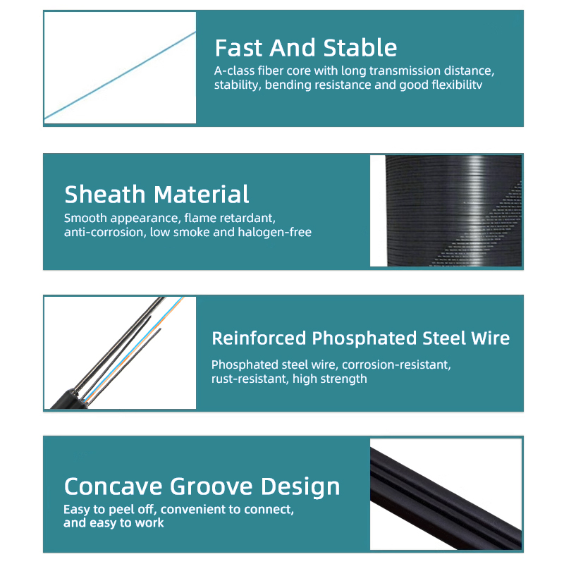 GJYXCH Fiber Optic Drop Cable