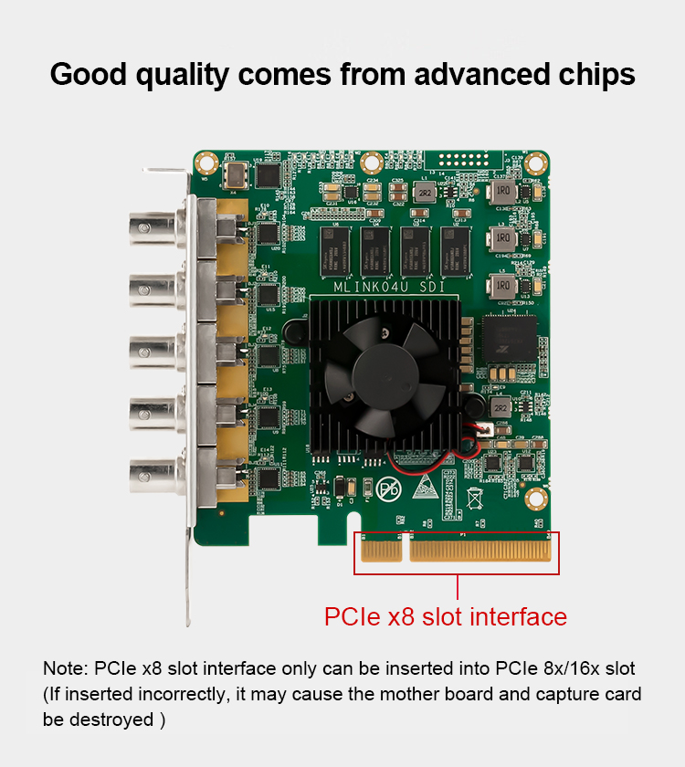 4Kp60 Live Streaming Capture Card With 4 Channels 12G-SDI Input And 1 Ch 12G-SDI Output