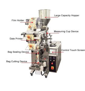 Quality 70bags/min Granular Packing Machine 304 Stainless Dried Pepper wholesale