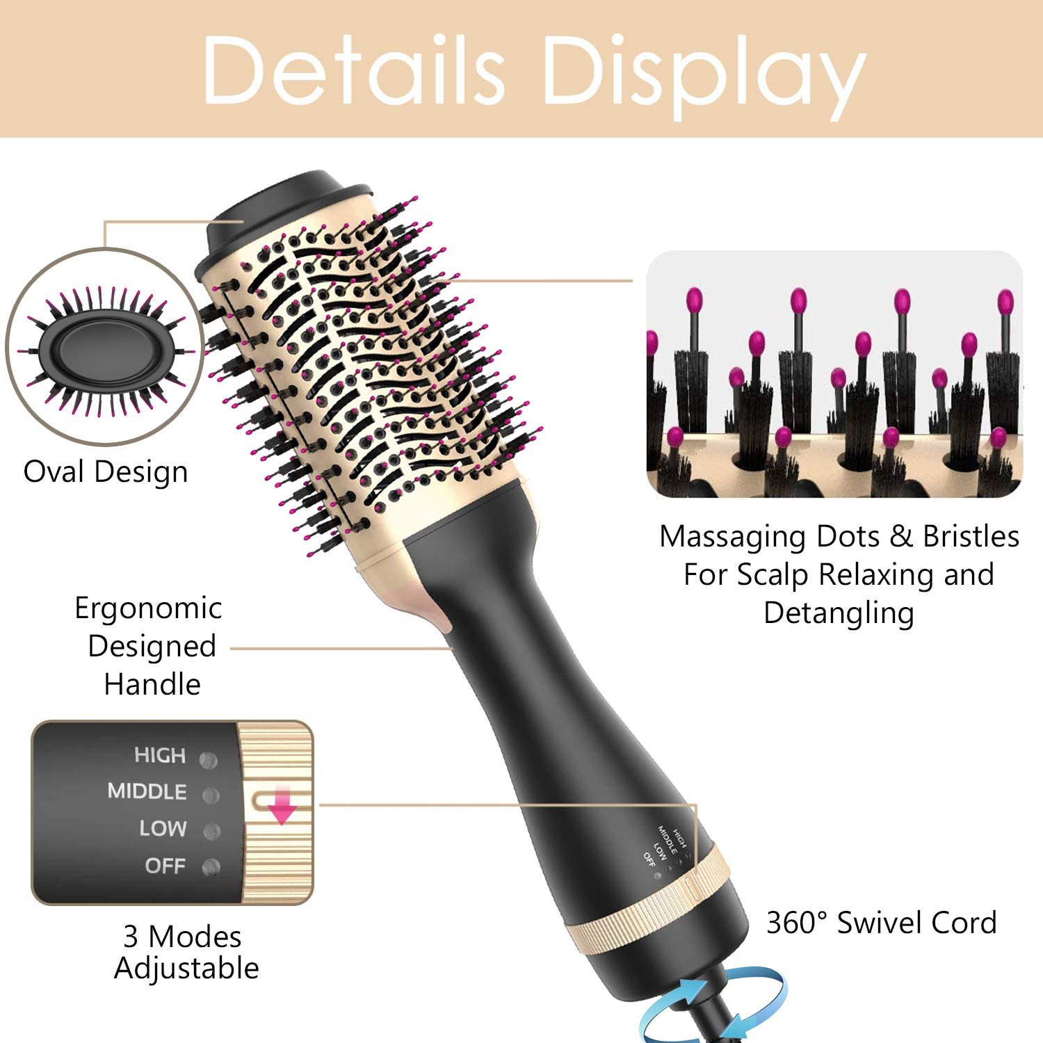 Ionic Hot Hair Brush Dryer , Hair Volumizer Styler For Travel Hotel Salon