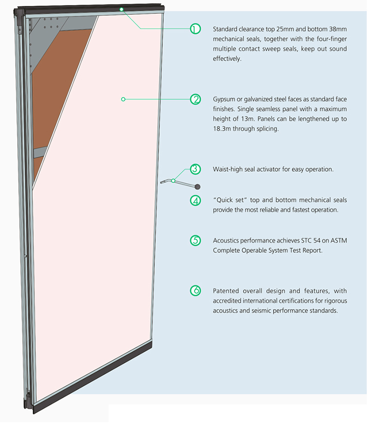 Multi Function Hall Automatic Room Dividers With Modern Design And Density 32kg/M2