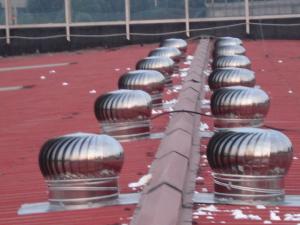Quality working shop roof circulation fans wholesale