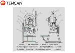Plant Small Laboratory Conical Ball Grinder XMQ150*50