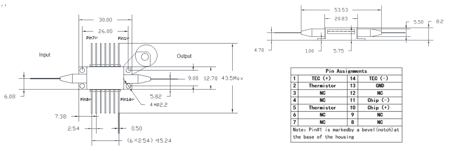 Janhoo 1550nm Polarization Maintaining Butterfly SOA Semiconductor Optical Amplifier
