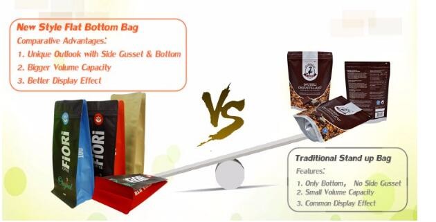 Wholesale Custom Food Grade Package High Barrier French Fries / Popcorn Plastic Bag With Perfect Printing