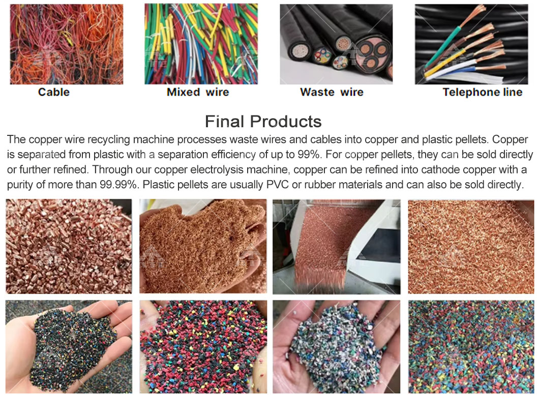 30Kg/H-50Kg/H Small Copper Wire Granulator Copper Cable Granulator