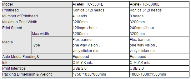 3.2m 10ft Outdoor Solvent Printer , Multicolor Konica Solvent Printer