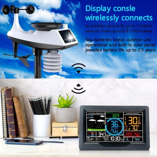 Wireless Automatic Weather Station Measures Wind Direction, Wind Speed And