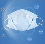 Light Weight Disposable Face Masks For Smog & Antiviral Protection