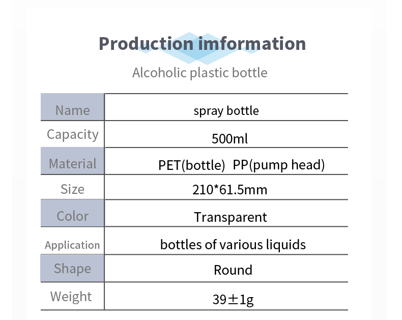 Alcohol 25mm Water Mist Plastic Empty Spray Bottles 210*61.5mm