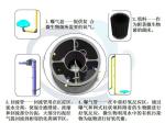 Intelligent sewage treatment purification tank