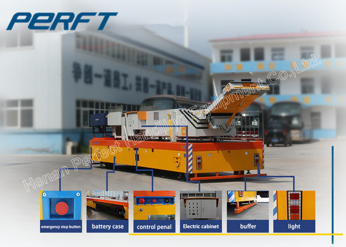 Rated Load(T)	5	10	15	20	30	40	50 Ground Clearance(mm)	50	50	50	50	50	50	50 Wheel Base(mm)	1500	1500	1500	1700	1700	1800	1800 Turnning Radius(mm)	2501	3101	3401	3901	4301	4801	5201 Axles Distance(mm)	2500	3100	3400	3900	4300	4800	5200 Motor Power(Kw)	3.5	5	6	7	10	12	15 Running Speed(m/min)	0-15	0-15	0-15	0-15	0-15	0-12	0-12 Cart Weight(t)	4.3	5.3	6.6	7.9	8.8	10	10.5 Impacted Rated Load(t)	7.5	15	22.5	30	45	60	75 Battery Capacity(Ah)	180	160	180	180	250	300	330 Battery Voltage(v)	36	48	48	48	48	48	48 Wheel Quantity	4	4	4	4	44	4	4 Ground Requirement	Cement Floor	Cement Floor	Cement Floor	Cement Floor	Cement Floor	Cement Floor	Cement Floor