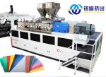 PP PS EVA Furniture Veneer Sheet Production Line Extrusion Machine 0.15-1.2mm