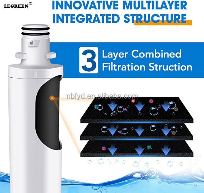 LEGREEN 581733 F-201R Replacement Water Filter Cartridges Water Purification Function