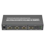 9.95Gbps 4 Port 3D EDID HDMI 4K Switcher