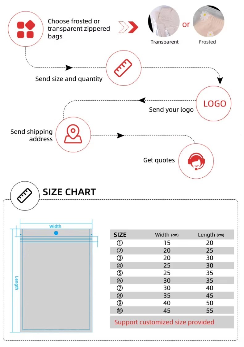 Custom Biodegradable Transparent Slider Lock Frosted Zipper Packaging Bags