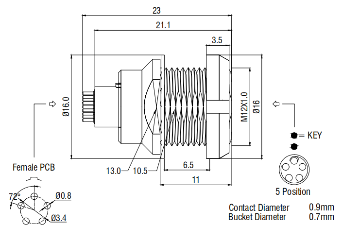 OEM Fixed 5 Pin Socket Connector IP50 SRD.ZEG 1B Low Voltage Waterproof Connectors