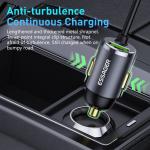 2 Port Car Chargers PD 20W Mini Power Supply Adapter With 1.5m Cable