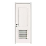 Environmental Sustainability The Main Benefit Of WPC Hollow Doors