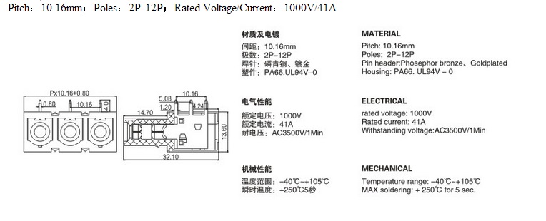 RD2EDGRB10.16pitch 1000V 41A green 2P-12P plugable in terminal block wire connector