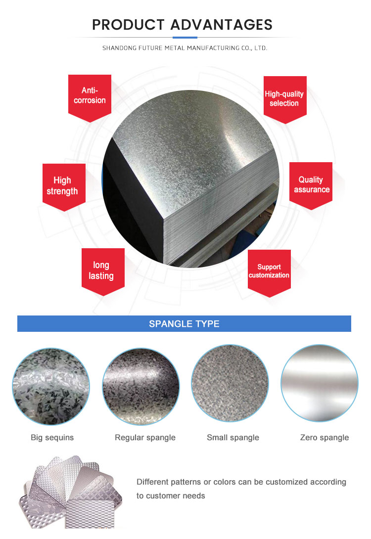 ASTM Q235 ST37 Low Carbon Cold Hot Rolled Galvanized Sheet Metal 12mm-16mm Drawn