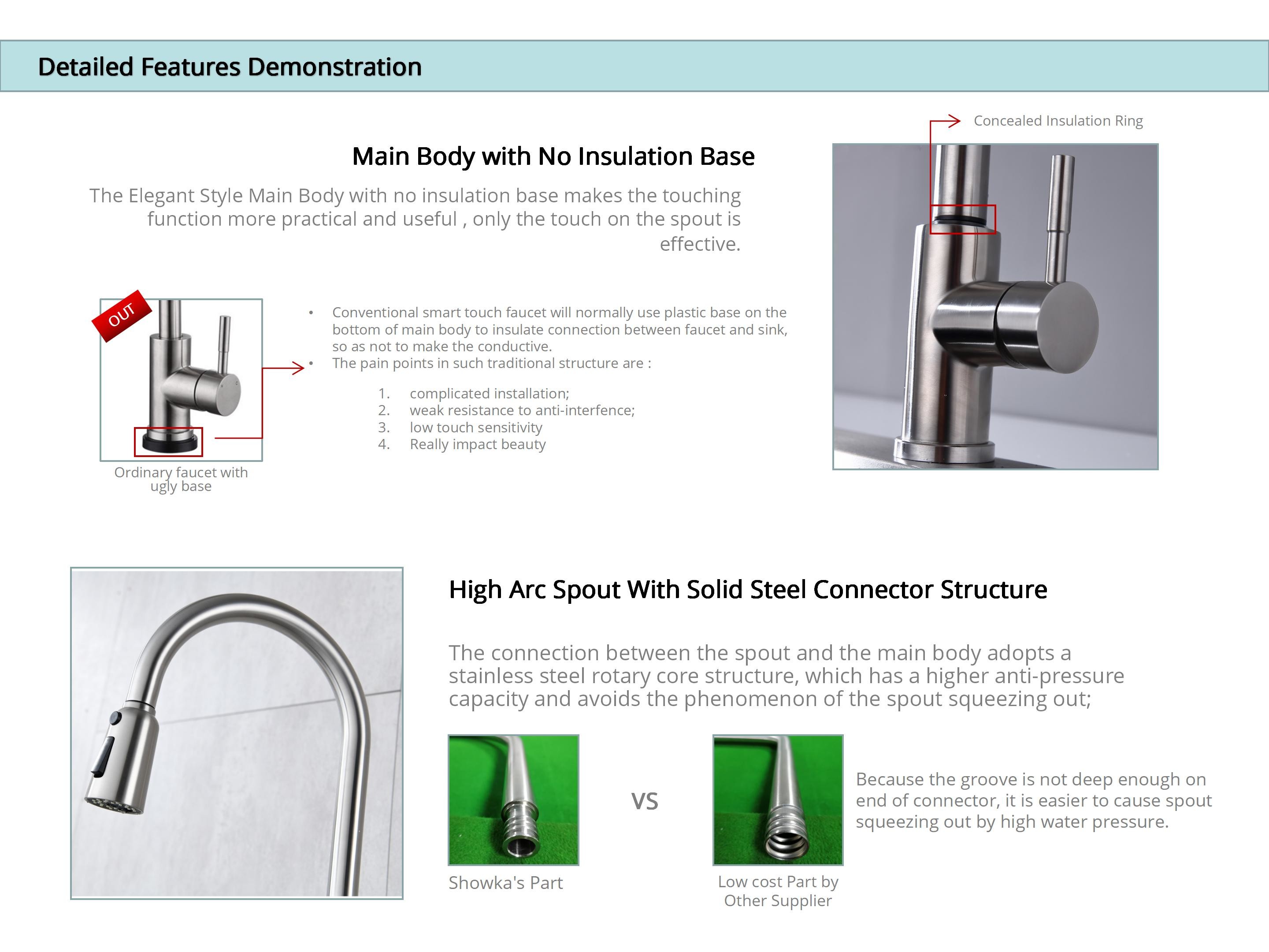 Brushed Nickel Touch Sensor Kitchen Faucet Pull Down Mixer HOMEKA