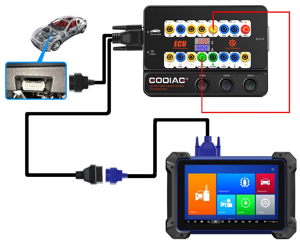 GODIAG GT100 Pro GT100+ Breakout Box with BMW CAS4 CAS4+ and FEM/BDC Test Platform
