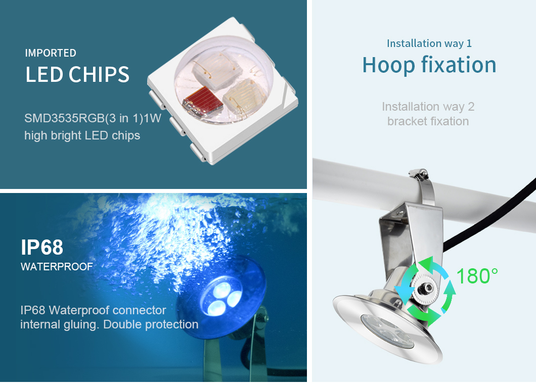 DMX512 5W 130LM Underwater LED Spotlights IK10 Stainless Steel
