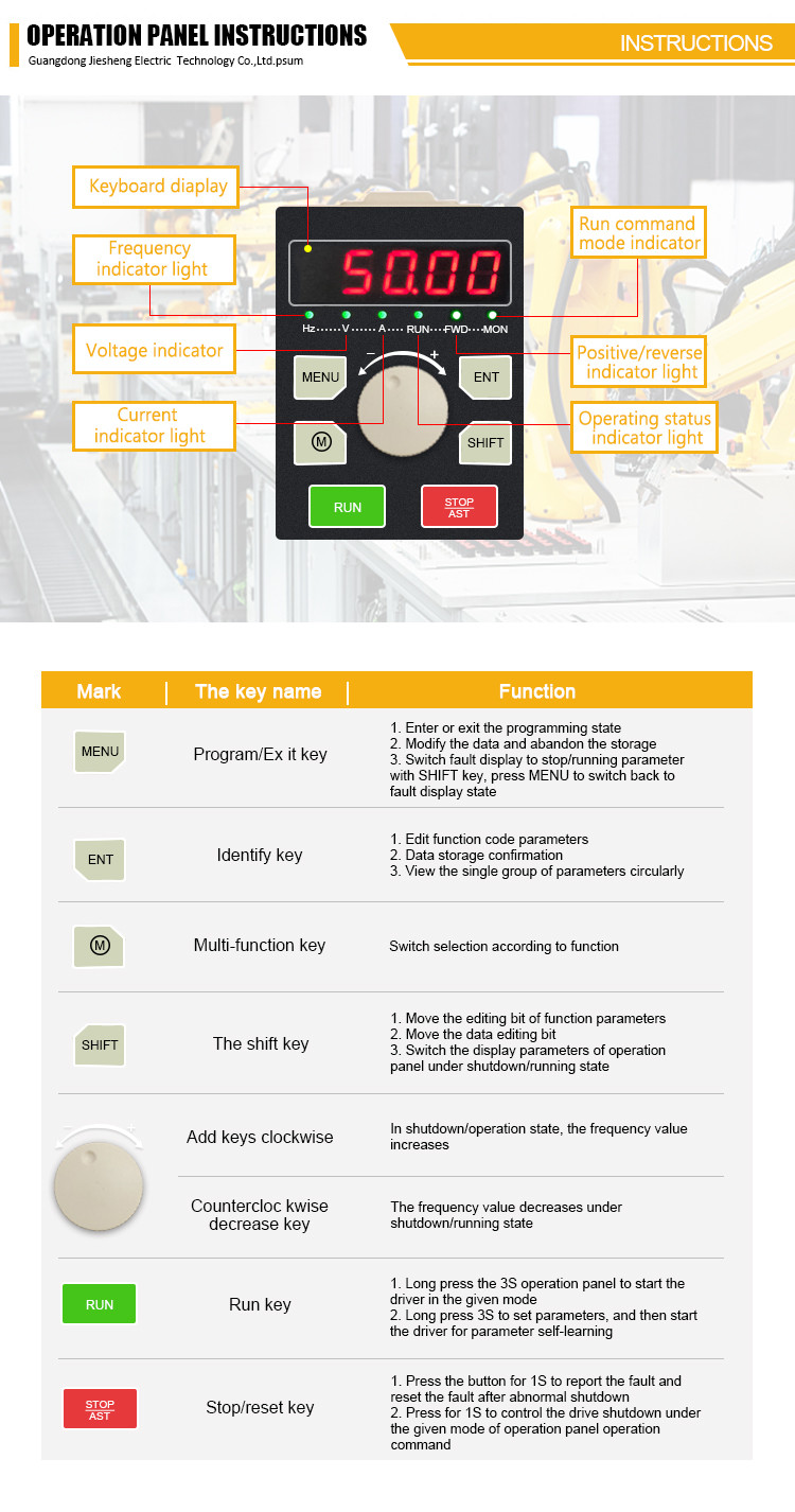 Fans Pumps Three Phase Frequency Inverter , 15KW VSD Vector Frequency Inverter