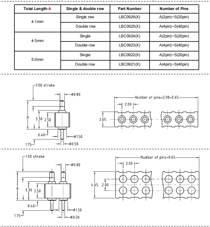 Spring Loaded Electronics Pin Connector DIP 10 Pin Pogo Connector 2.00mm Pitch