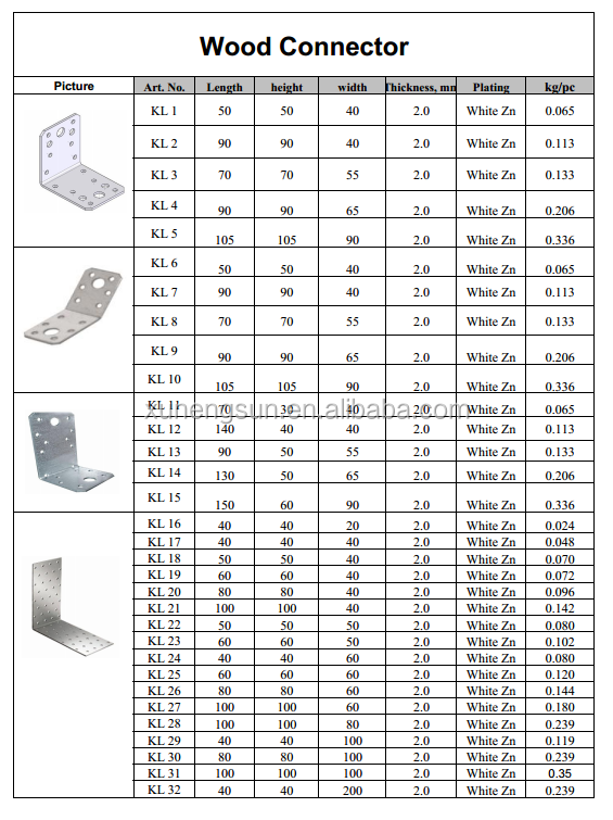 Nonstandard Custom Zinc Plate Galvanized Steel Joist Hanger Bracket for Wood in Black
